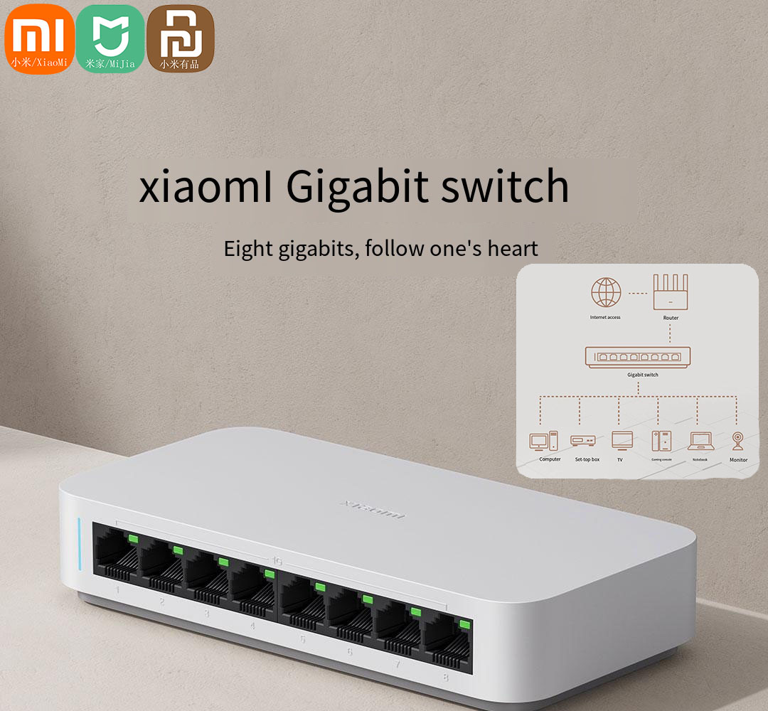 Xiaomi Mi 8 port RJ45 Gigabit  - Xiaomi Hub Mijia Hub incelemesi ve fiyatı