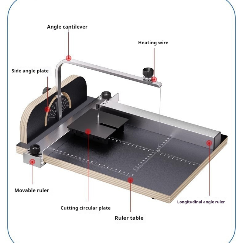 Köpük Kesme Makinesi İnci Koyu - Cutting Board Foam incelemesi ve fiyatı