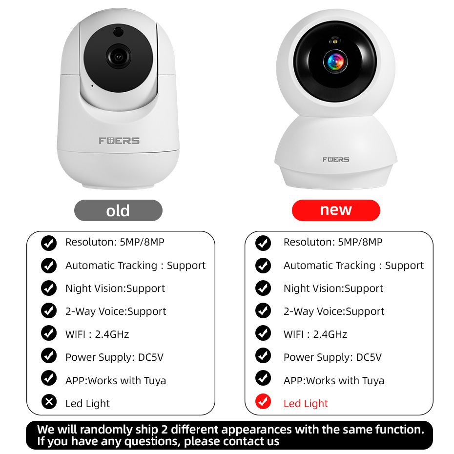 Fuers 5MP WiFi Kamera Tuya Akı - Eufy Camera E220 incelemesi ve fiyatı